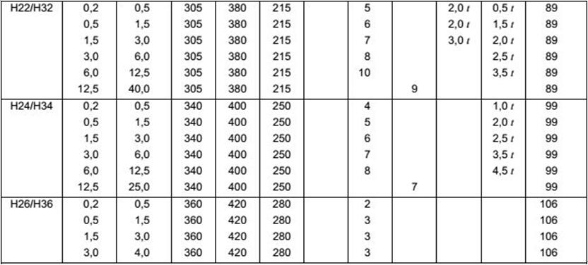 5083 marine plate merchanical property2