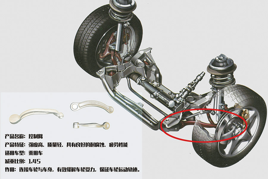 Automobile aluminum forgings parts